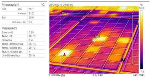 Misurazione termografia