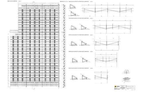 Esempio di planning