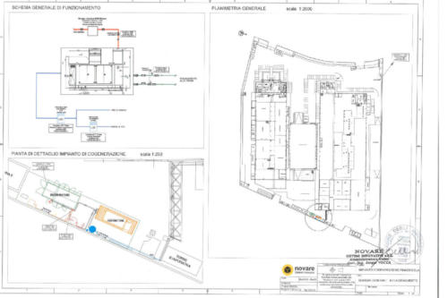 Esempio di planning