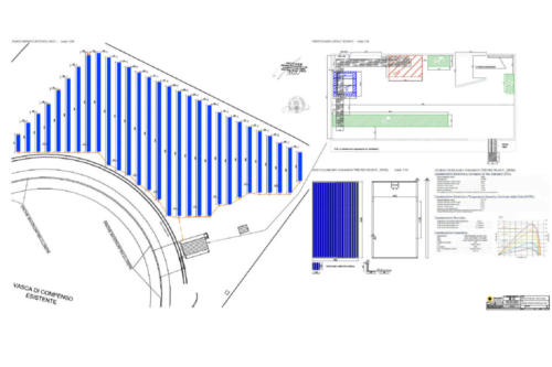 Esempio di costruzione